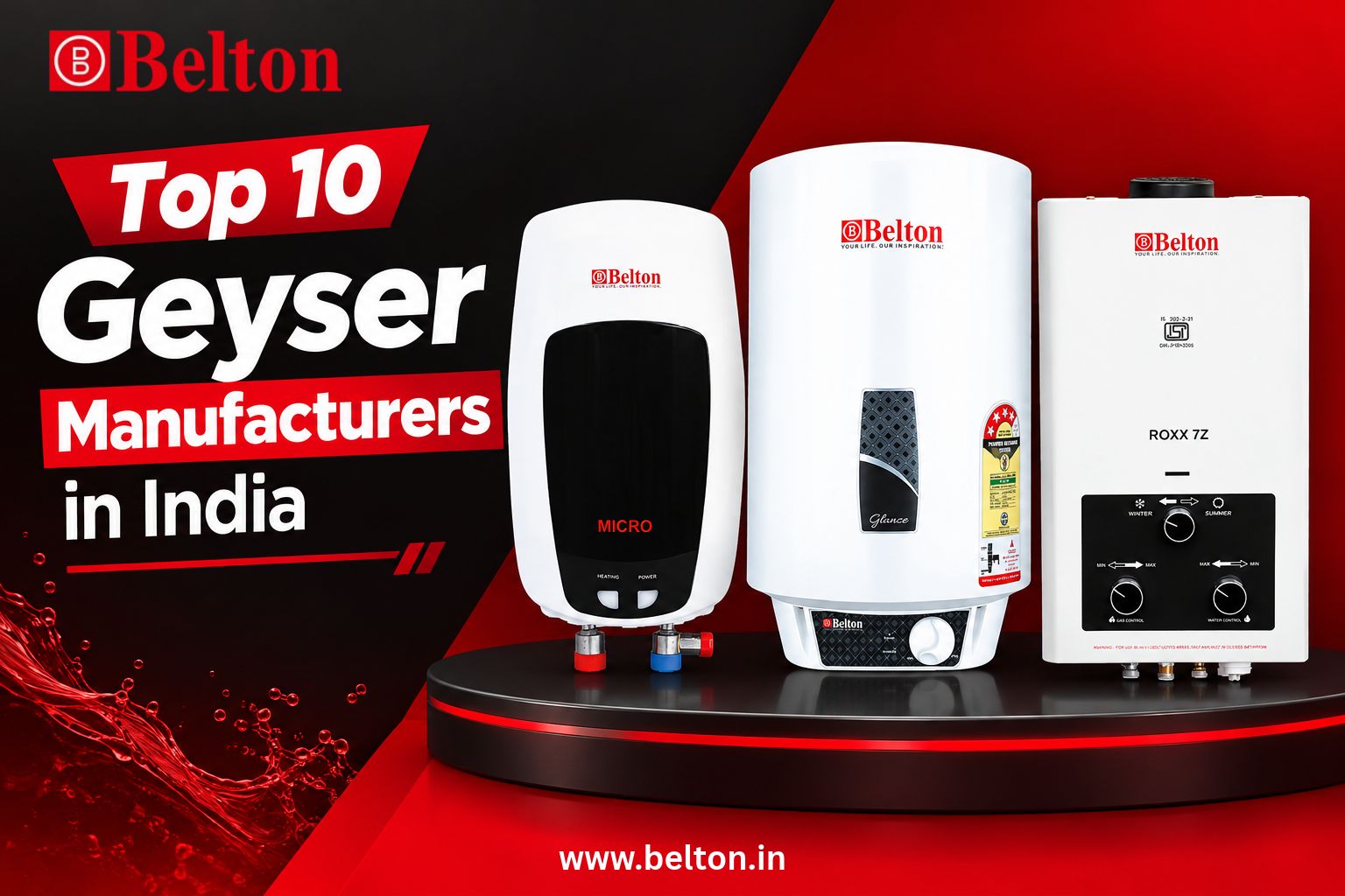 Top 10 Geyser Manufacturers in India